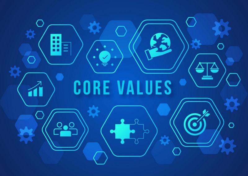 Find the right contact